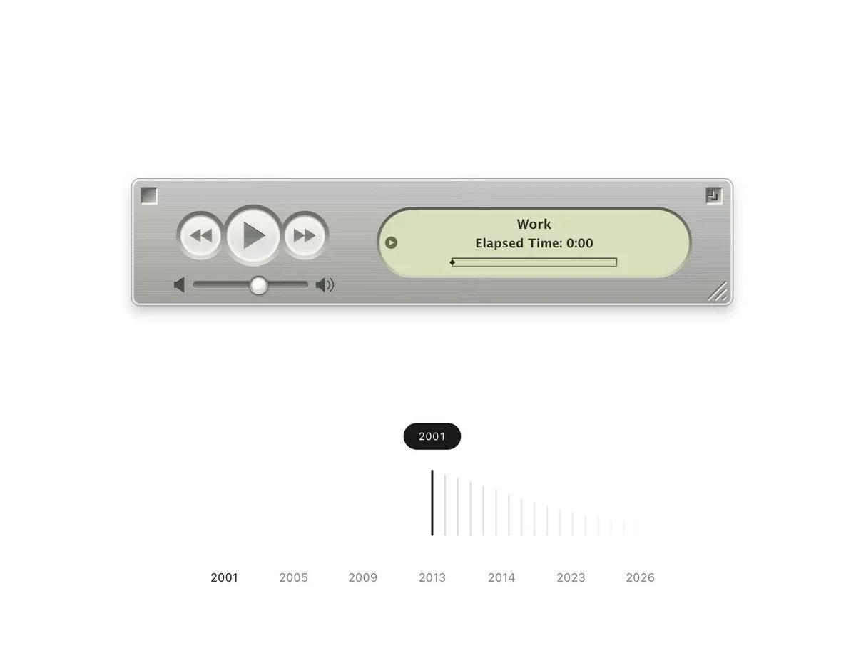 miniplayer-timeline：1997至2026音乐时间轴，在线体验入口 视频封面