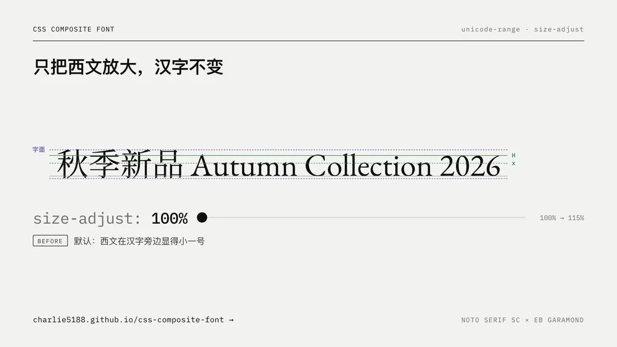 复合字体工坊怎么用？纯 CSS 实现中西文混排，网页字体搭配教程 视频缩略图