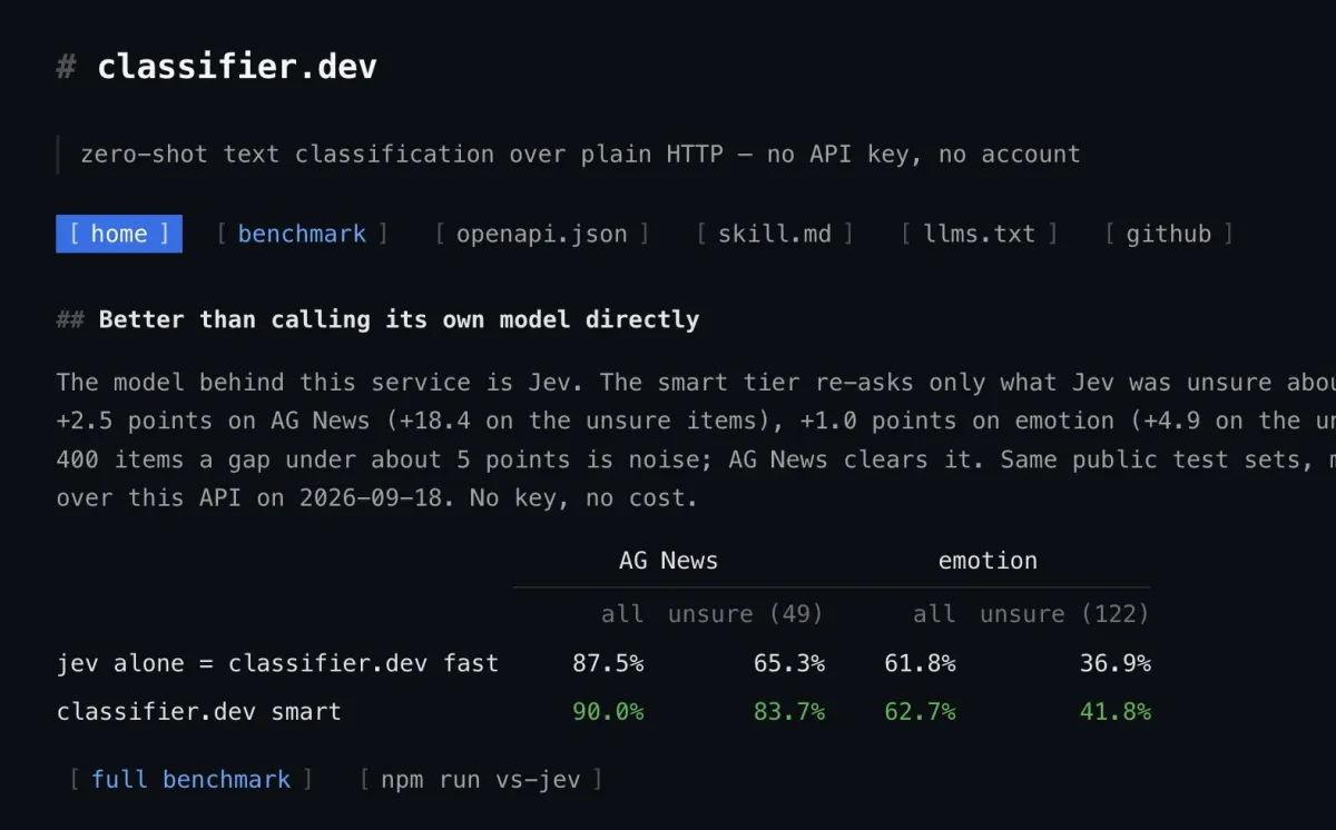 classifier.dev 真实体验评测：免费零样本文本分类到底好不好用 图片1