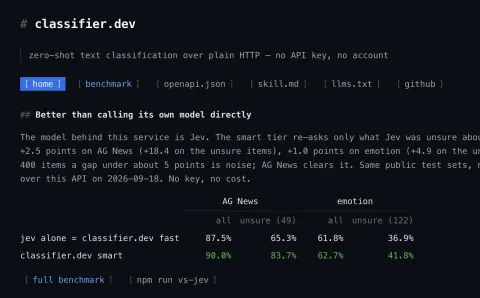 classifier.dev 真实体验评测：免费零样本文本分类到底好不好用 图片1