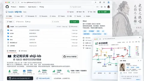 shiji-kb 开源免费可商用 史记知识图谱在线使用教程 图片1