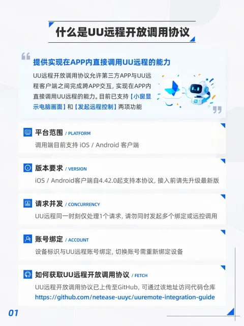uuremote-integration-guide 怎么接入？UU远程开放协议，App内远控开发教程 图片2